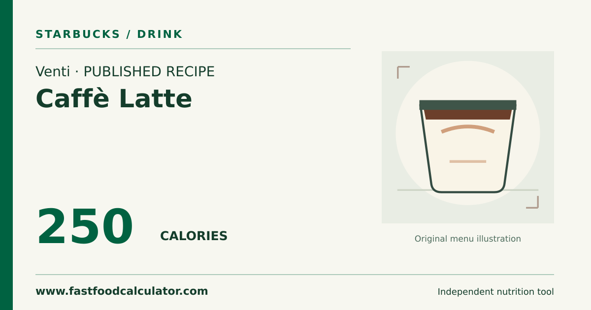 Illustrated share card for Venti Caffè Latte