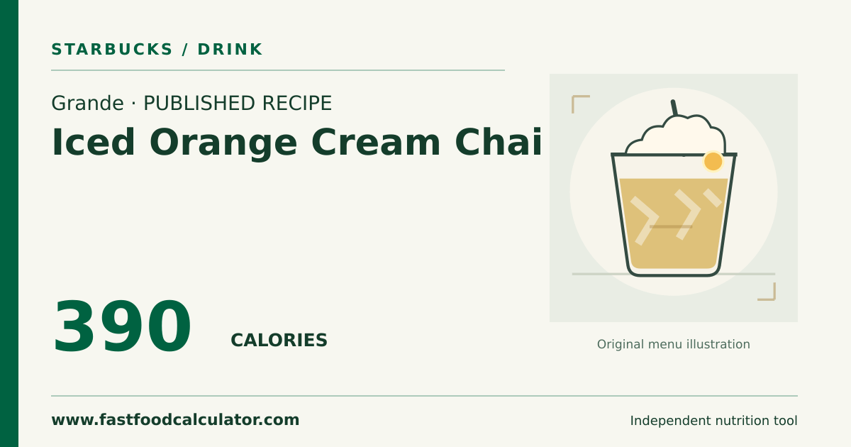 Illustrated share card for Grande Iced Orange Cream Chai