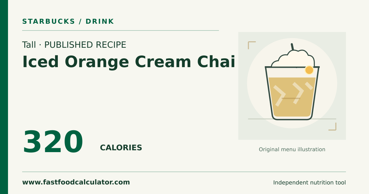 Illustrated share card for Tall Iced Orange Cream Chai