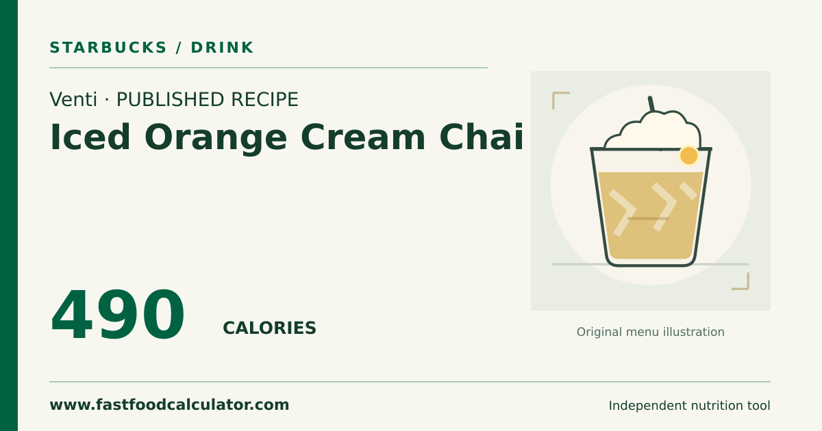 Illustrated share card for Venti Iced Orange Cream Chai
