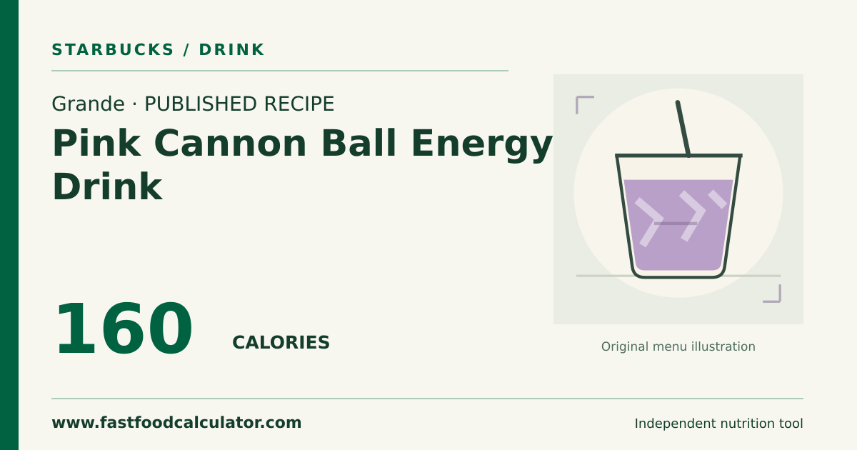 Illustrated share card for Grande Pink Cannon Ball Energy Drink