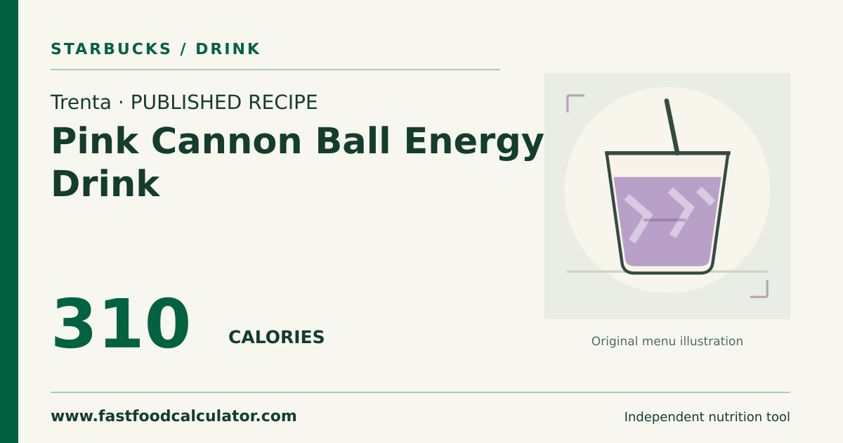 Illustrated share card for Trenta Pink Cannon Ball Energy Drink