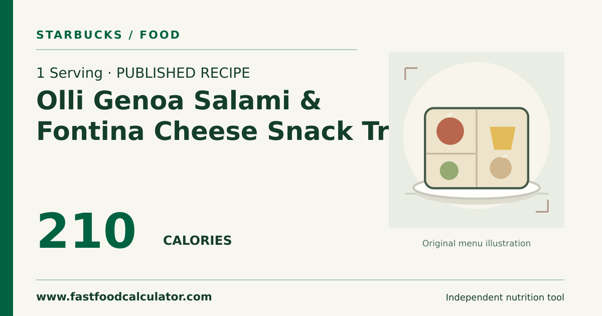 Illustrated share card for 1 Serving Olli Genoa Salami & Fontina Cheese Snack Tray