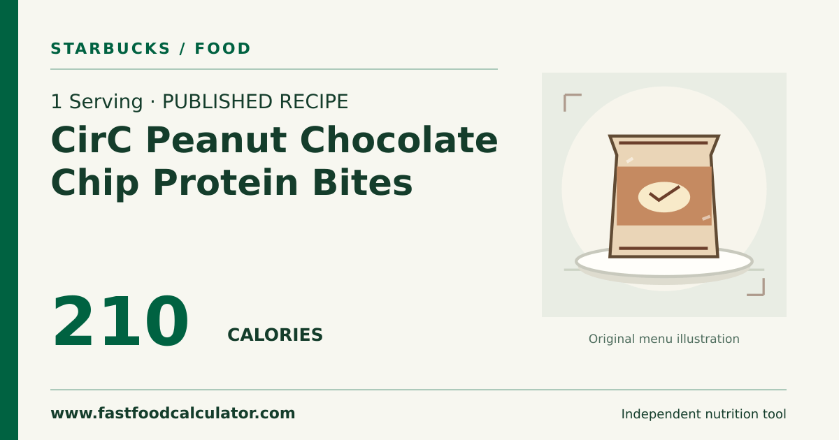Illustrated share card for 1 Serving CirC Peanut Chocolate Chip Protein Bites