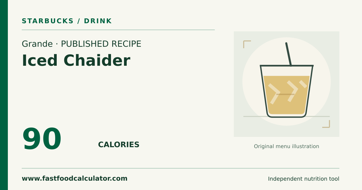 Illustrated share card for Grande Iced Chaider