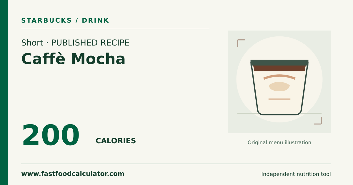 Illustrated share card for Short Caffè Mocha