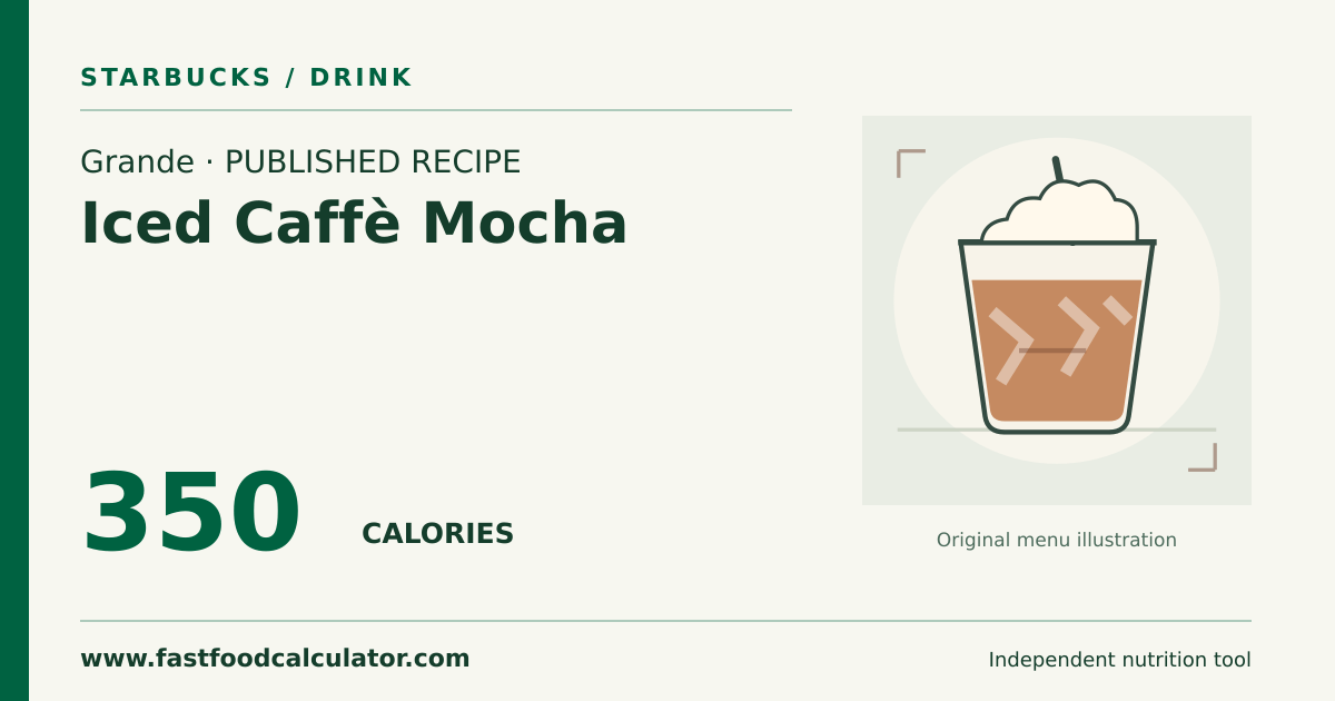 Illustrated share card for Grande Iced Caffè Mocha