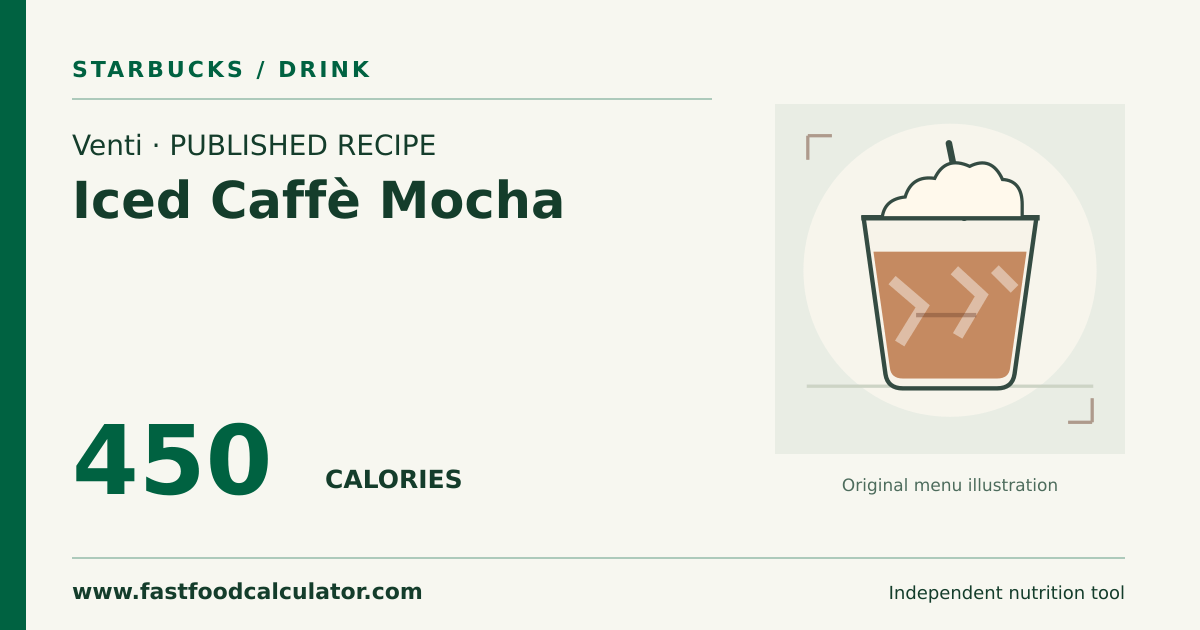 Illustrated share card for Venti Iced Caffè Mocha