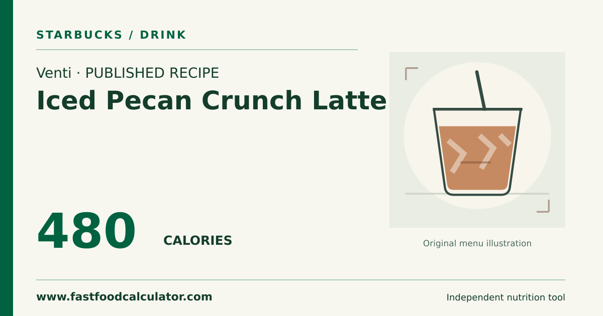 Illustrated share card for Venti Iced Pecan Crunch Latte