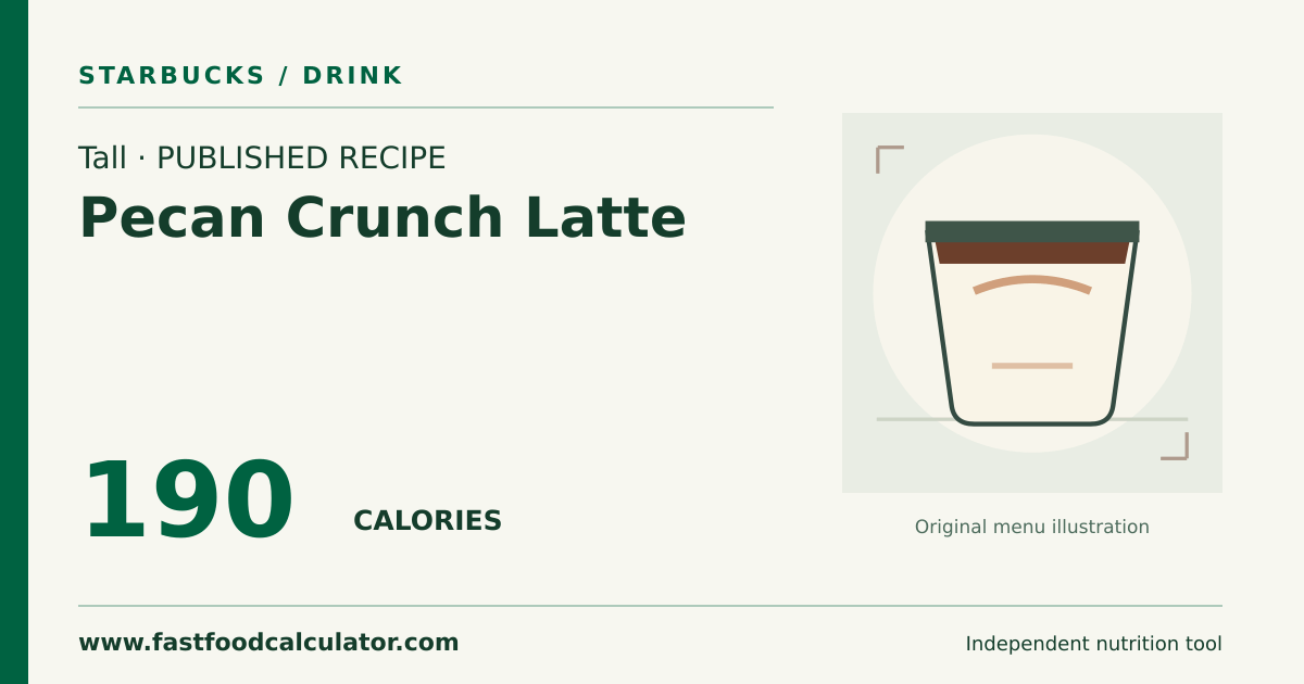 Illustrated share card for Tall Pecan Crunch Latte