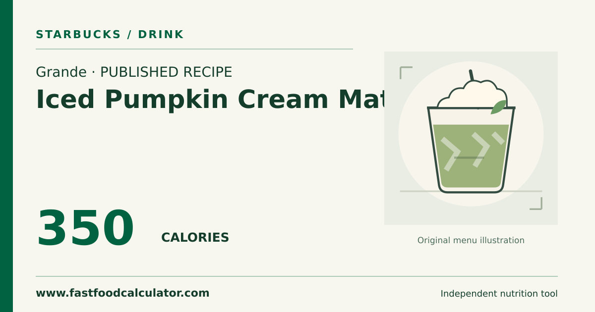 Illustrated share card for Grande Iced Pumpkin Cream Matcha