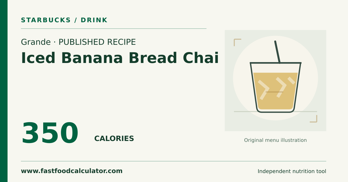 Illustrated share card for Grande Iced Banana Bread Chai