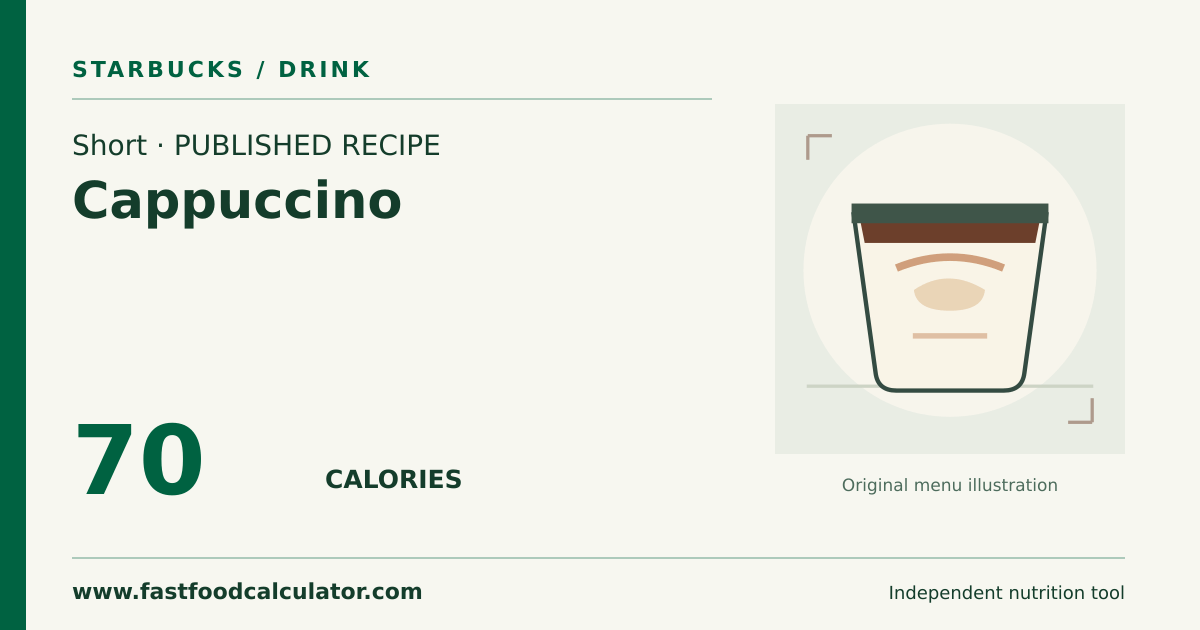 Illustrated share card for Short Cappuccino