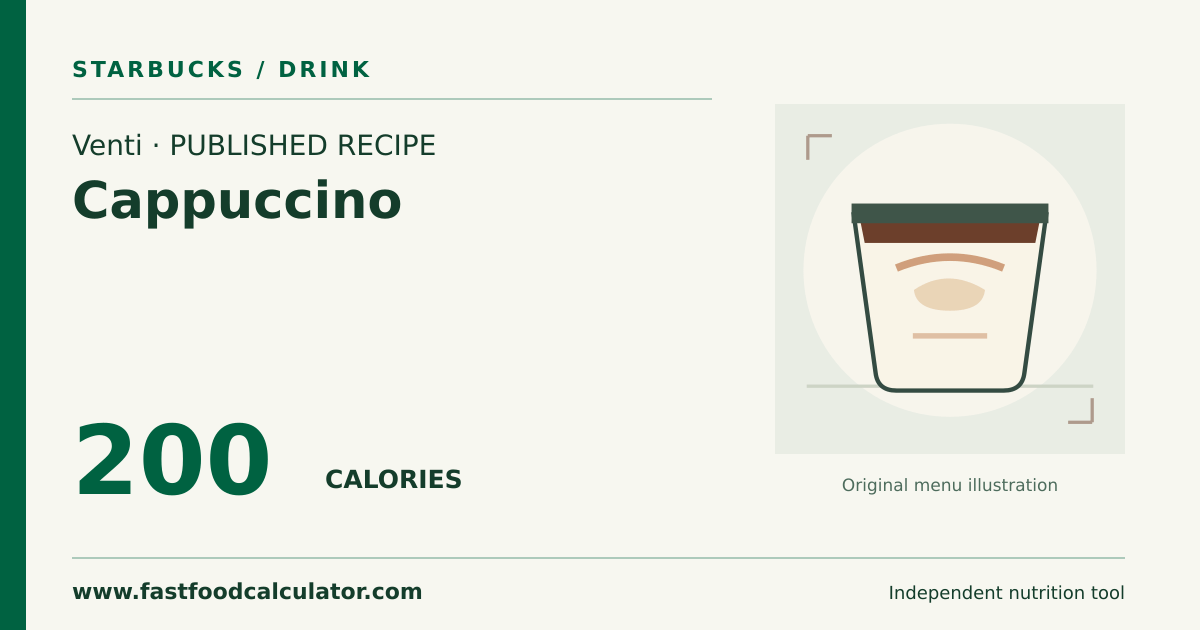 Illustrated share card for Venti Cappuccino