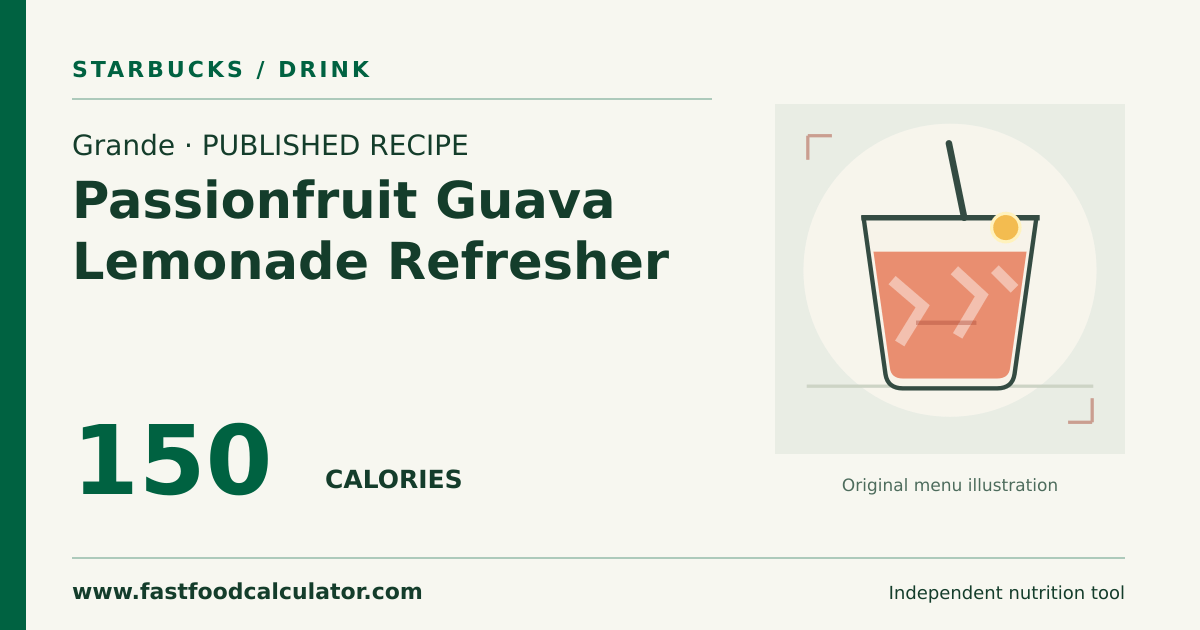 Illustrated share card for Grande Passionfruit Guava Lemonade Refresher