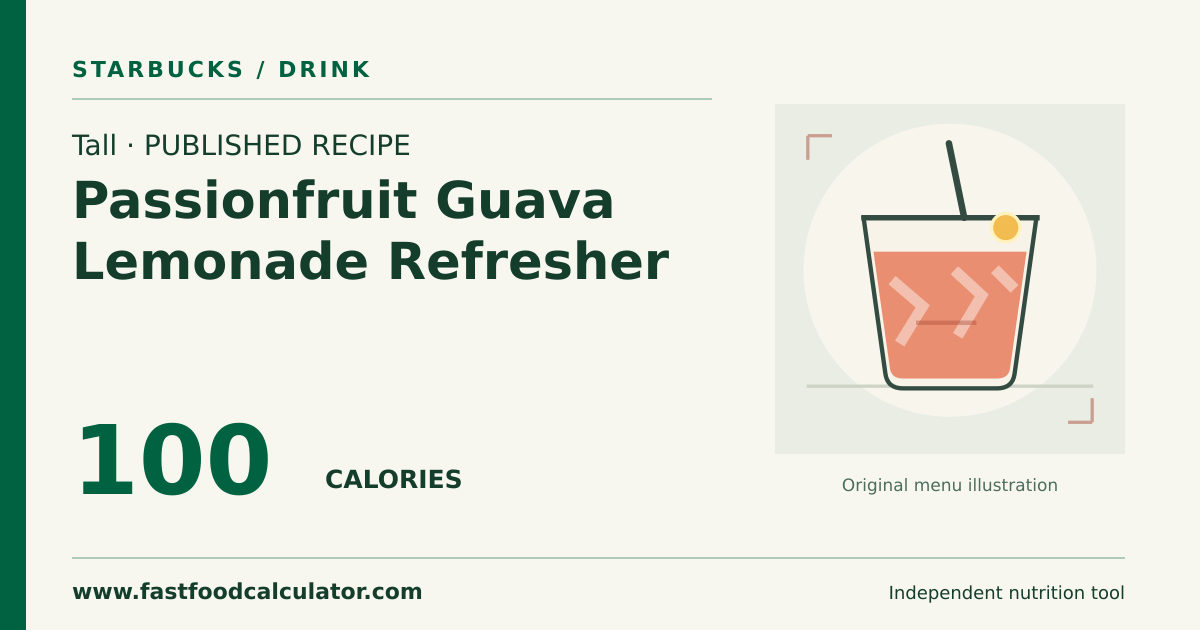Illustrated share card for Tall Passionfruit Guava Lemonade Refresher