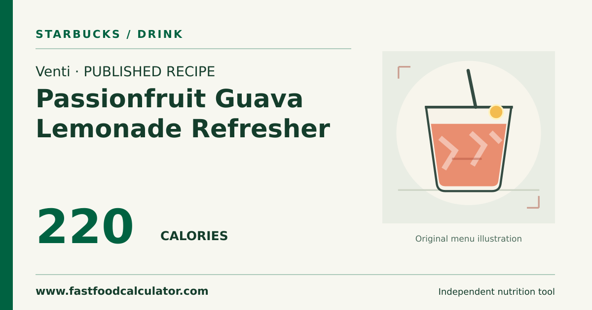 Illustrated share card for Venti Passionfruit Guava Lemonade Refresher