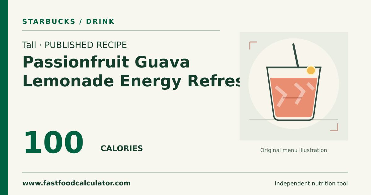 Illustrated share card for Tall Passionfruit Guava Lemonade Energy Refresher