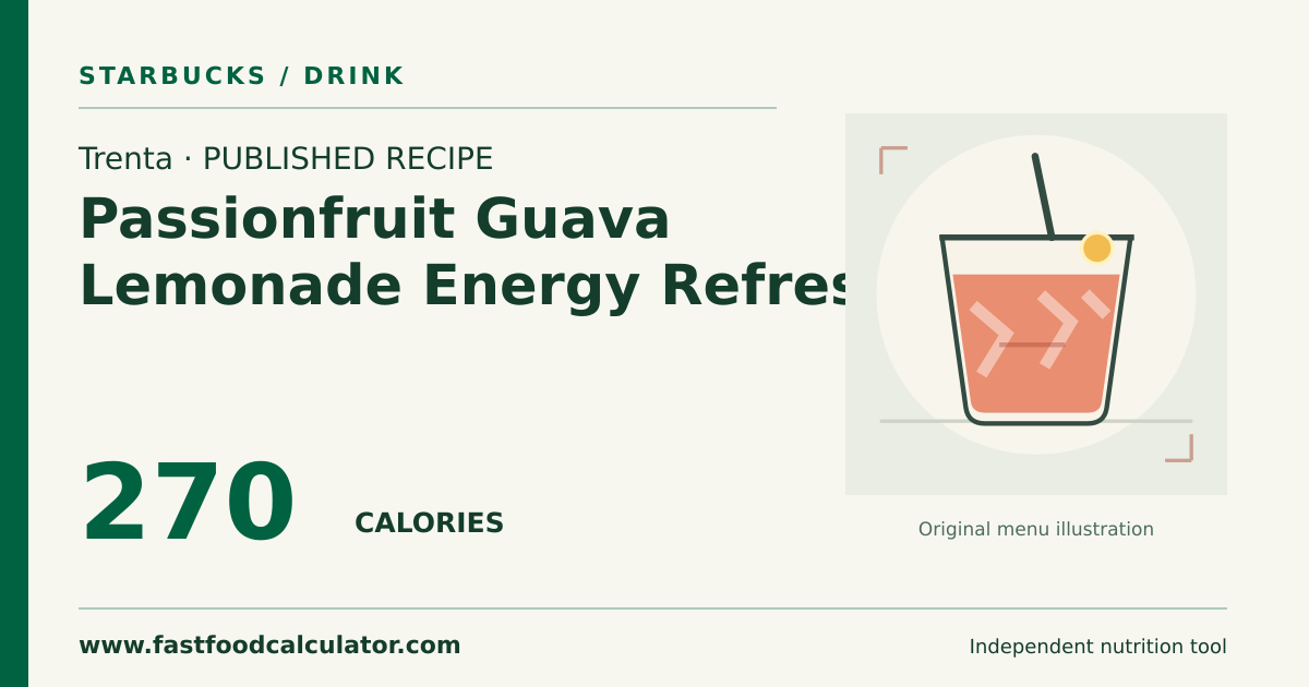 Illustrated share card for Trenta Passionfruit Guava Lemonade Energy Refresher