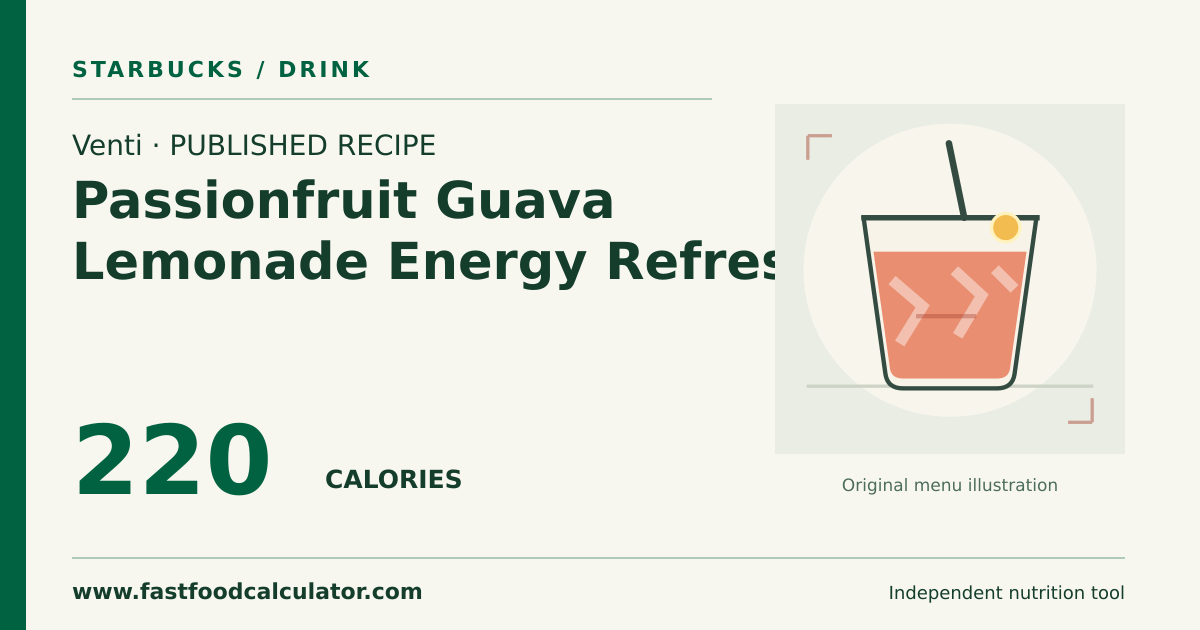 Illustrated share card for Venti Passionfruit Guava Lemonade Energy Refresher