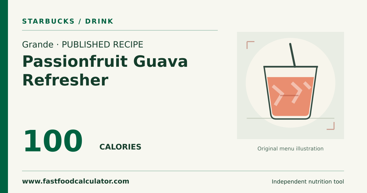Illustrated share card for Grande Passionfruit Guava Refresher