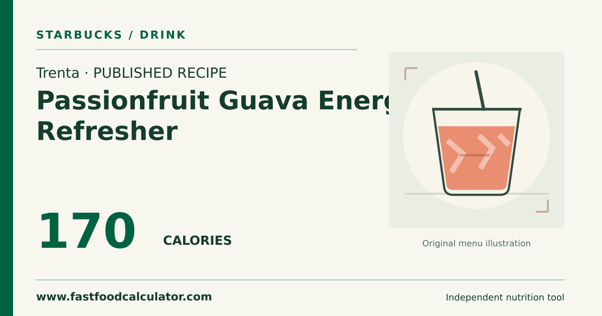 Illustrated share card for Trenta Passionfruit Guava Energy Refresher