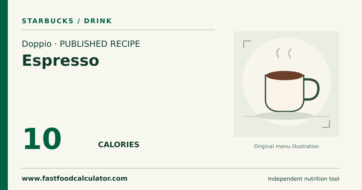 Illustrated share card for Doppio Espresso