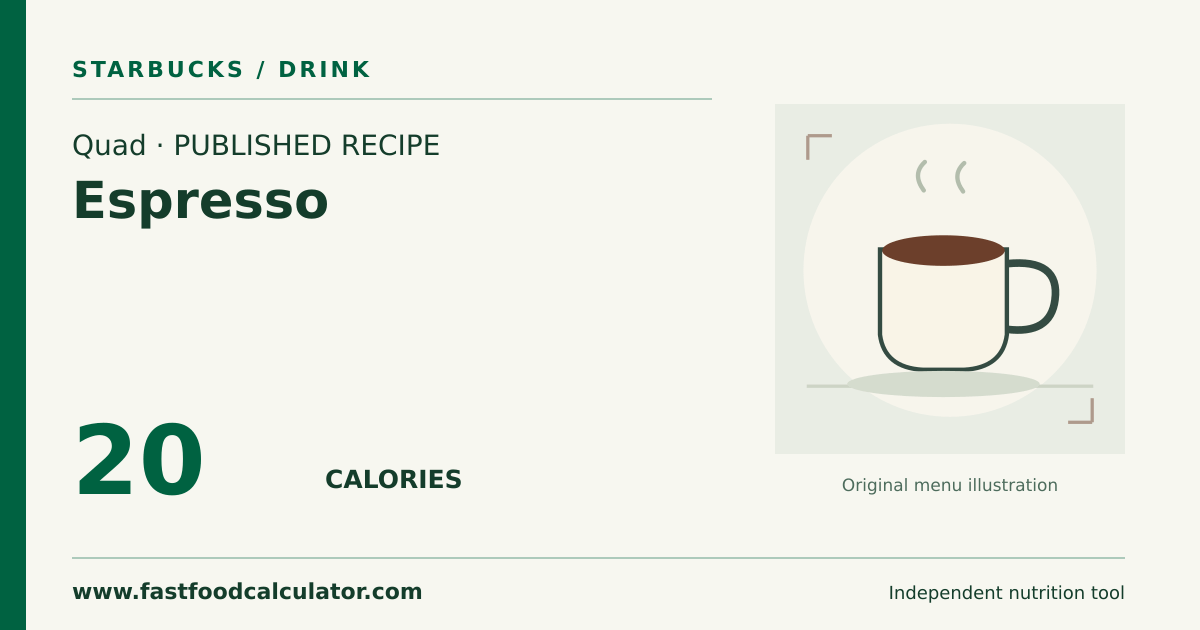 Illustrated share card for Quad Espresso