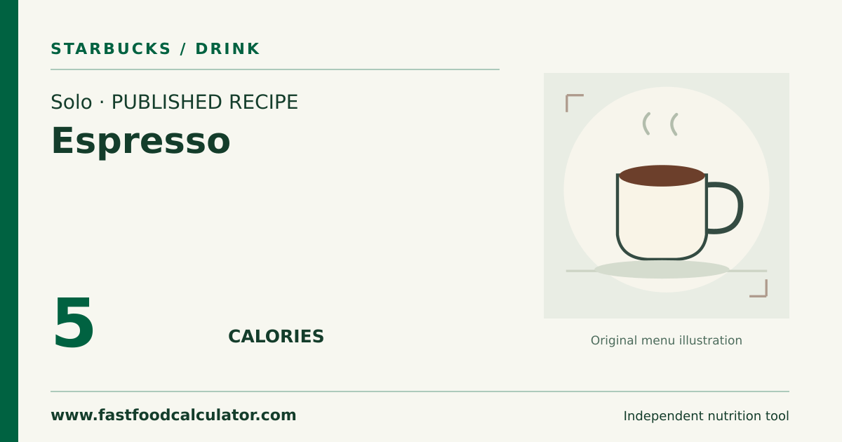 Illustrated share card for Solo Espresso