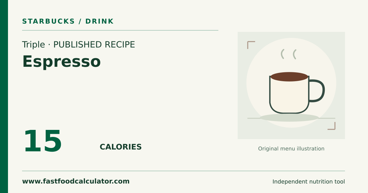 Illustrated share card for Triple Espresso