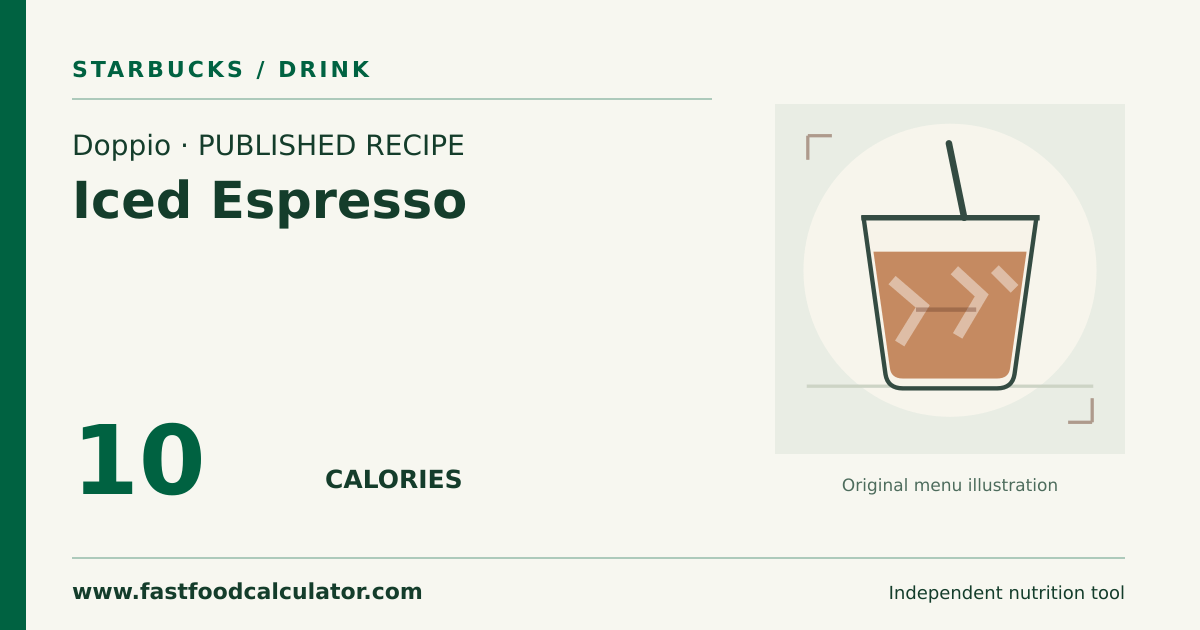 Illustrated share card for Doppio Iced Espresso