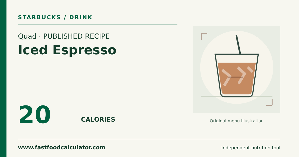 Illustrated share card for Quad Iced Espresso