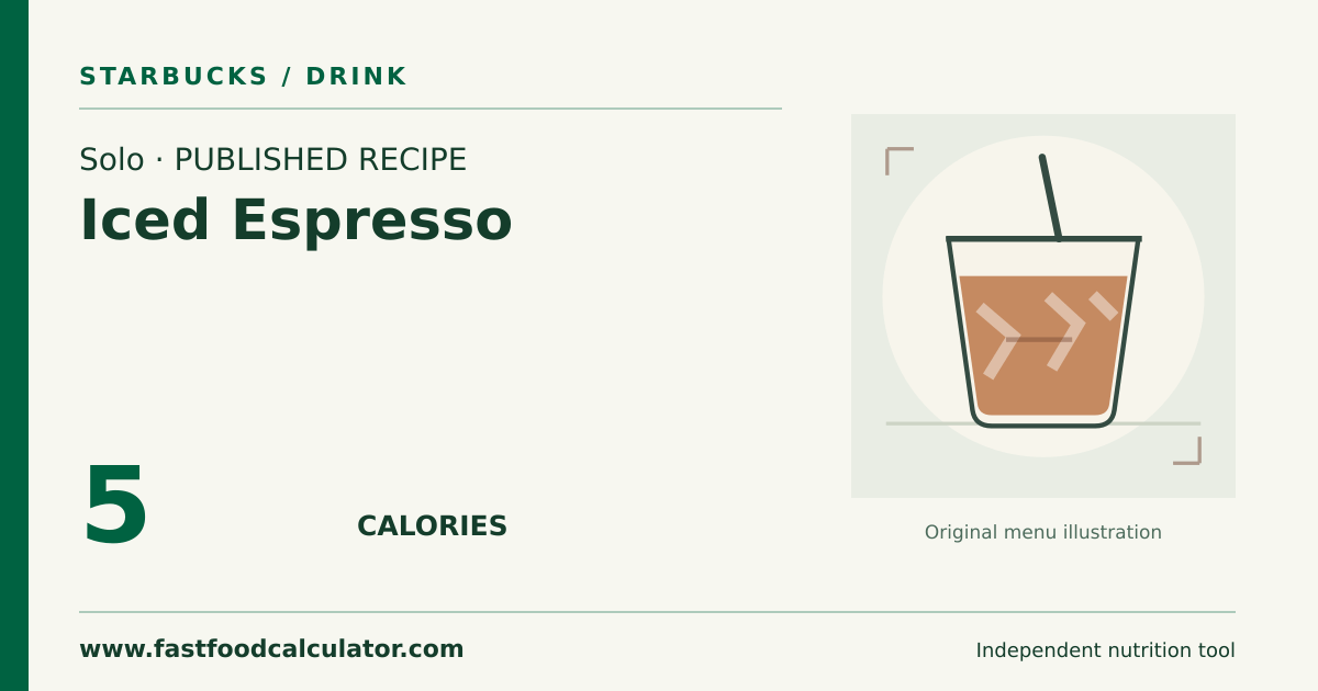 Illustrated share card for Solo Iced Espresso