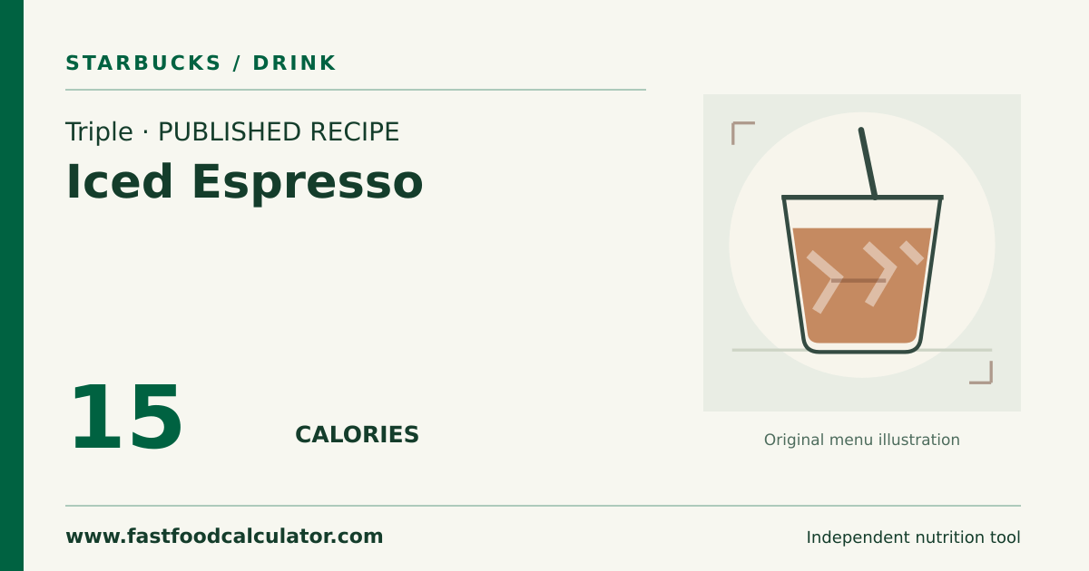 Illustrated share card for Triple Iced Espresso