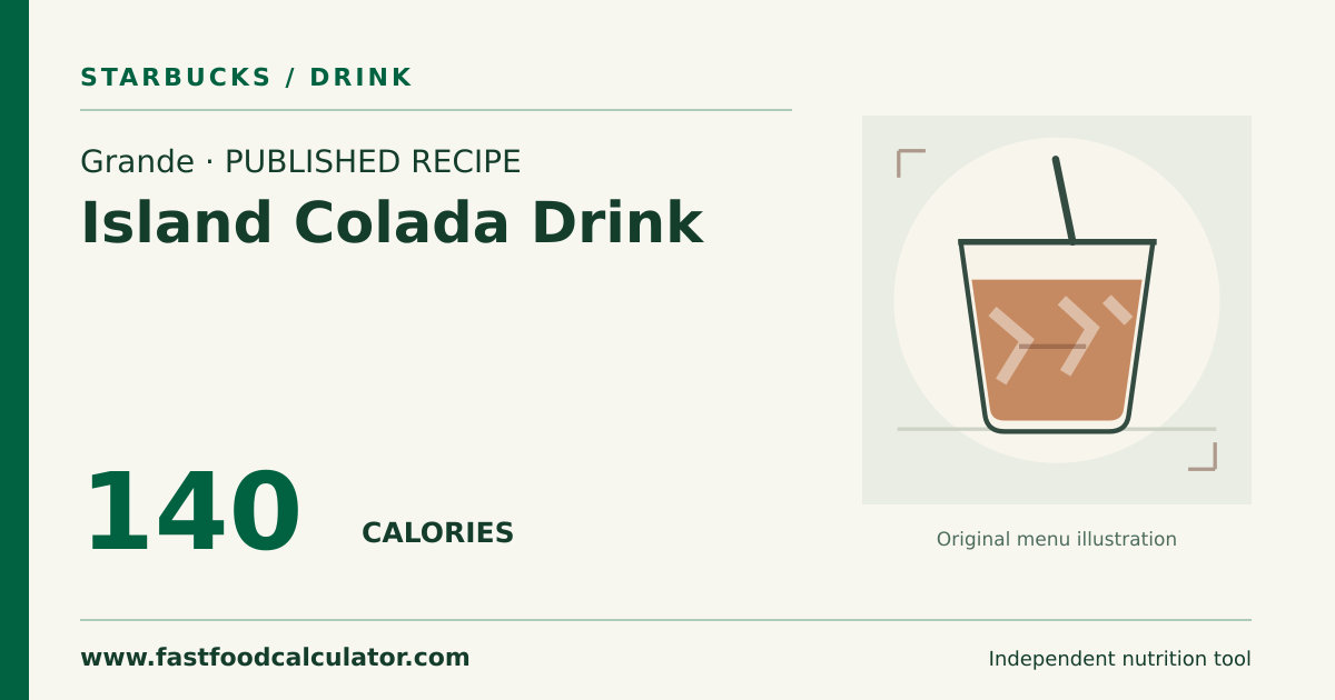 Illustrated share card for Grande Island Colada Drink