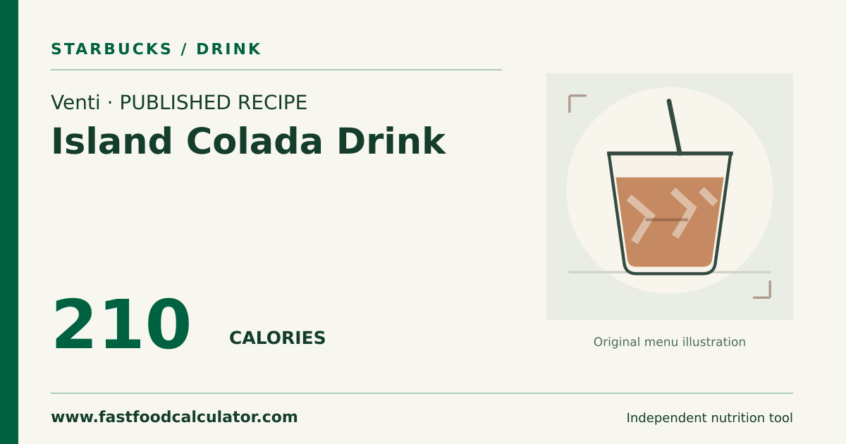 Illustrated share card for Venti Island Colada Drink