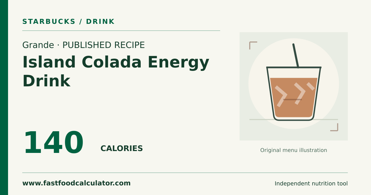 Illustrated share card for Grande Island Colada Energy Drink