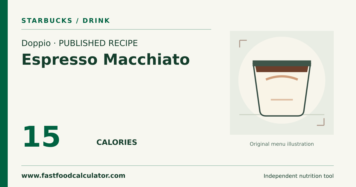 Illustrated share card for Doppio Espresso Macchiato