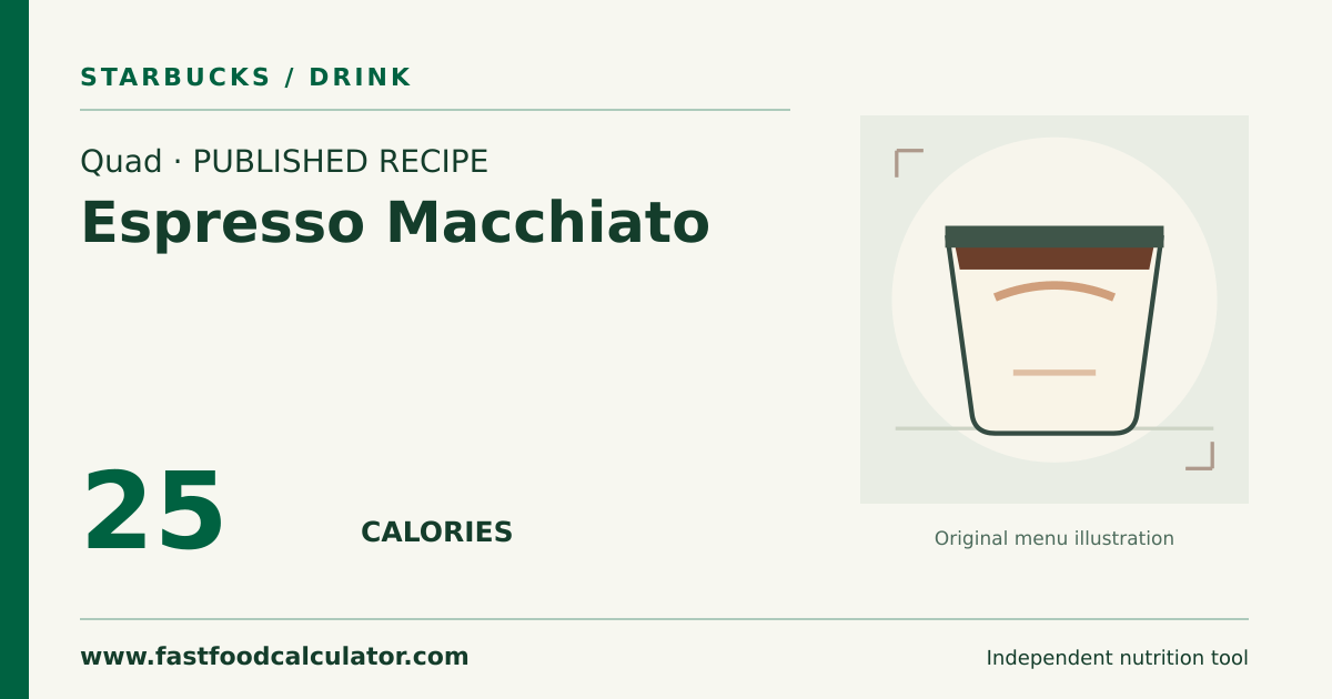 Illustrated share card for Quad Espresso Macchiato
