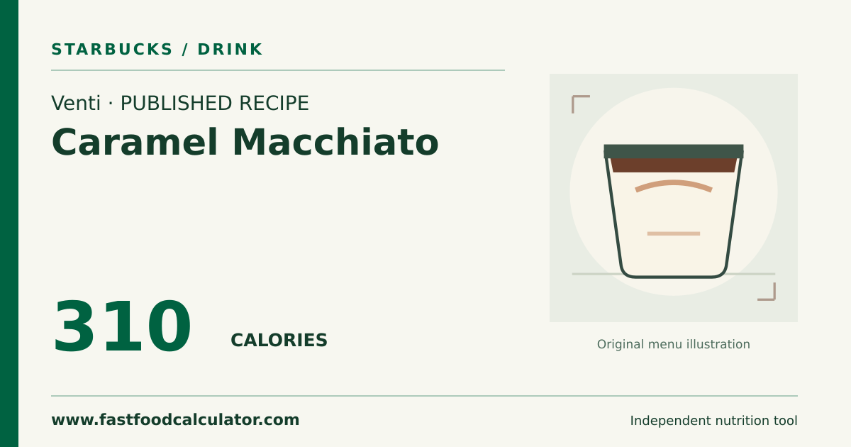 Illustrated share card for Venti Caramel Macchiato
