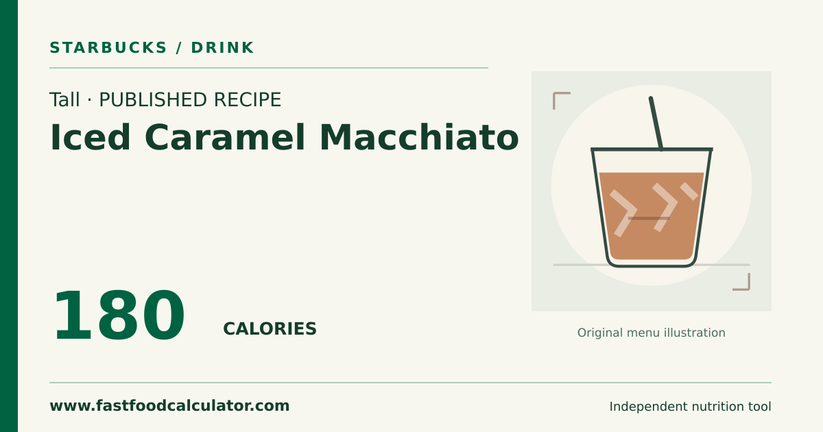 Illustrated share card for Tall Iced Caramel Macchiato