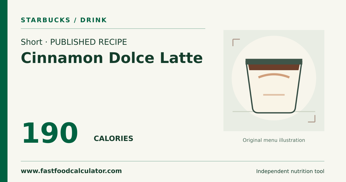 Illustrated share card for Short Cinnamon Dolce Latte