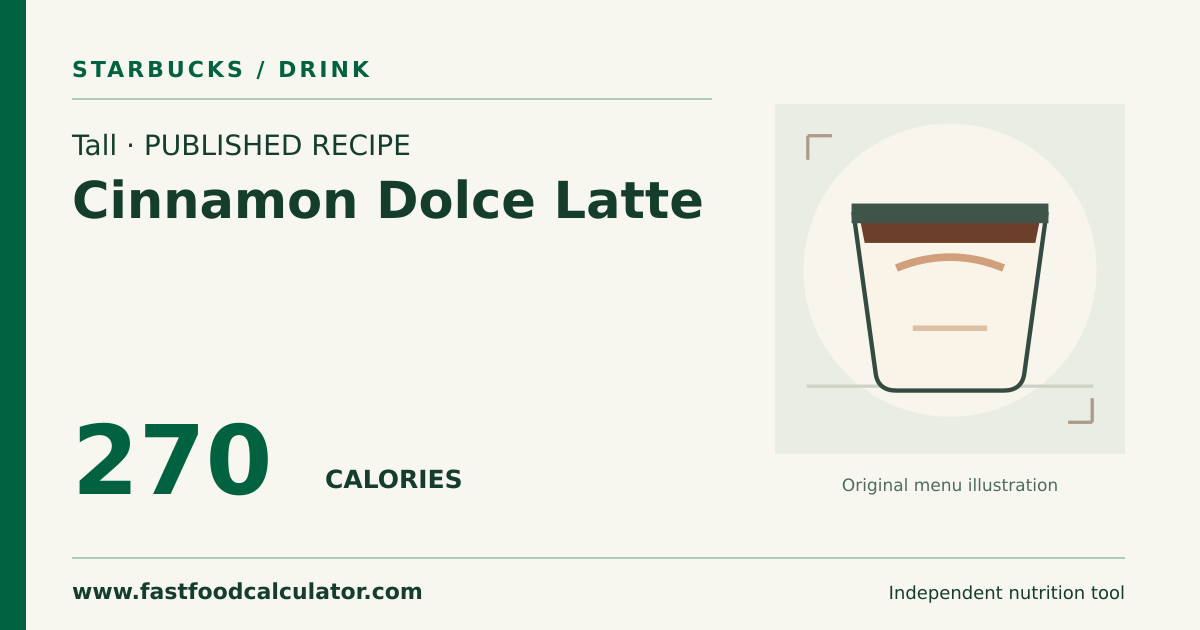 Illustrated share card for Tall Cinnamon Dolce Latte