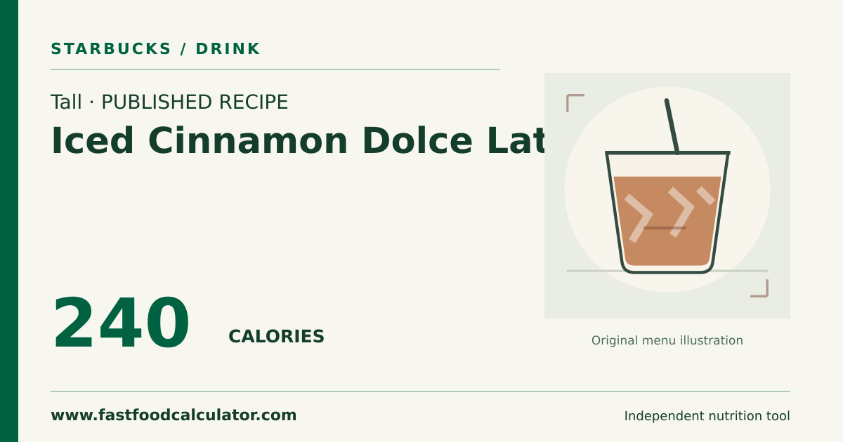 Illustrated share card for Tall Iced Cinnamon Dolce Latte