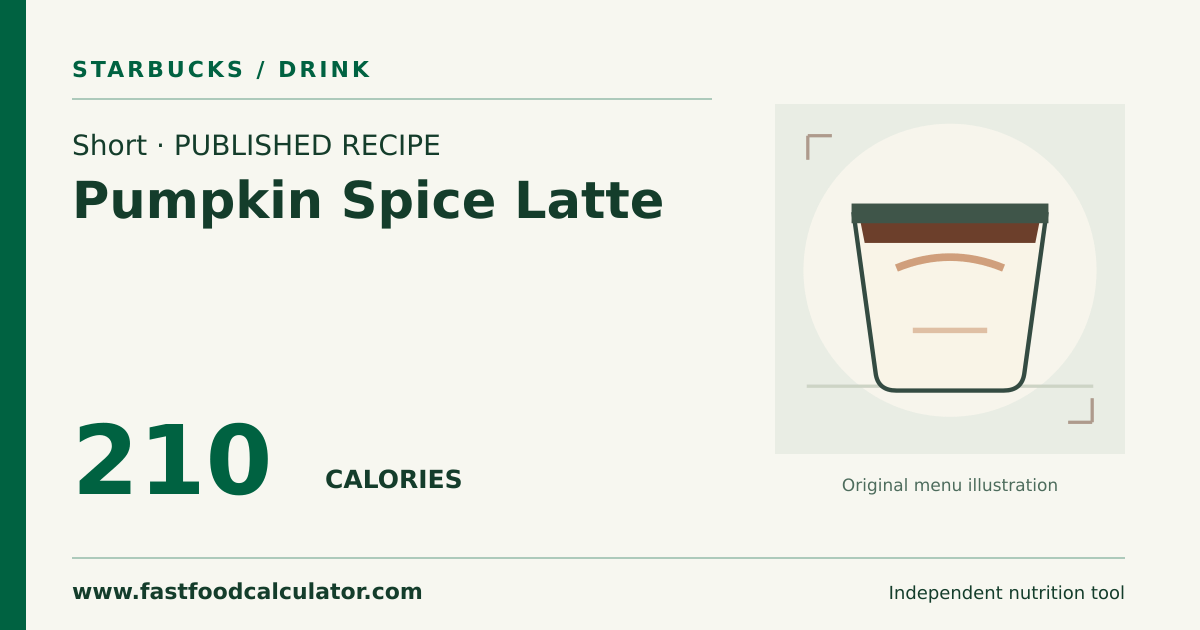 Illustrated share card for Short Pumpkin Spice Latte