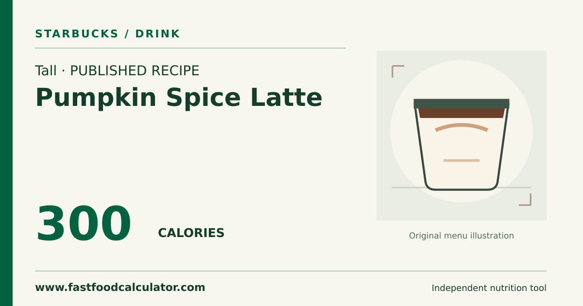 Illustrated share card for Tall Pumpkin Spice Latte
