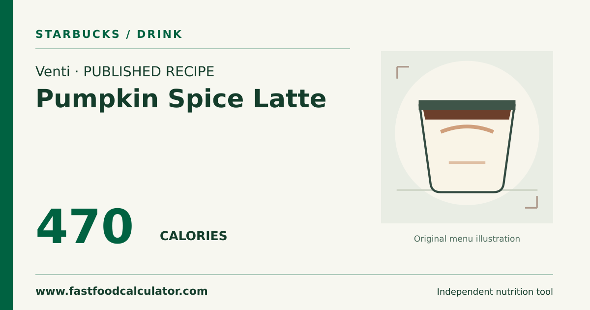Illustrated share card for Venti Pumpkin Spice Latte