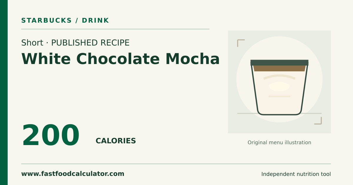 Illustrated share card for Short White Chocolate Mocha