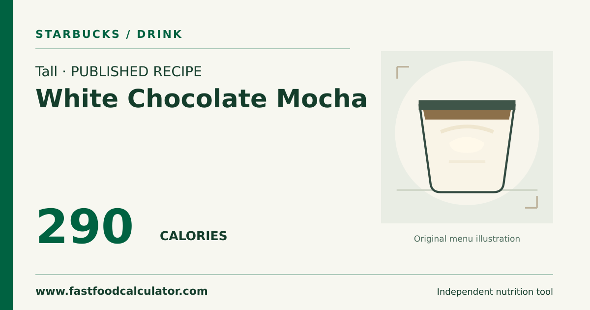 Illustrated share card for Tall White Chocolate Mocha