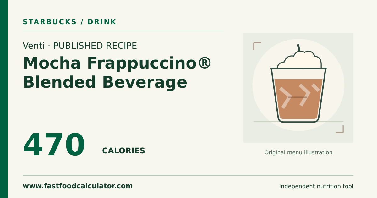 Illustrated share card for Venti Mocha Frappuccino® Blended Beverage
